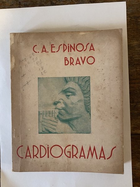 Cardiogramas