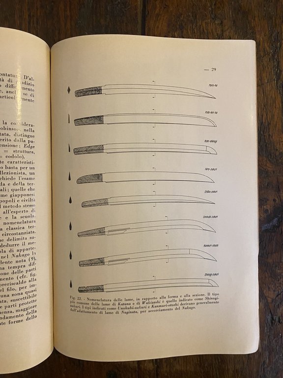 Panseri Carlo Nippon-Tò la spada giapponese Accademia di S. Marciano … | Immagine Gallery 4