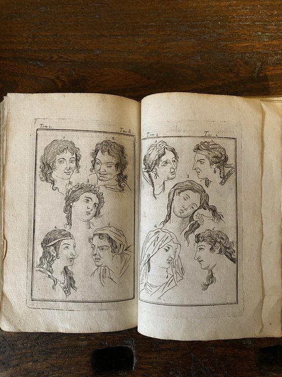 Plane G. M. Fisiologia ovvero l'arte di conoscere gli uomini