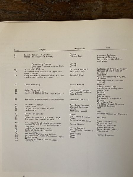 Spazio Bollettino di cultura N. 1 1970