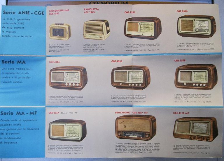 CGE radio. Radio serie 1955-56. voci e musiche di tutto …