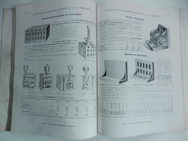Copertura Eternit alla romana