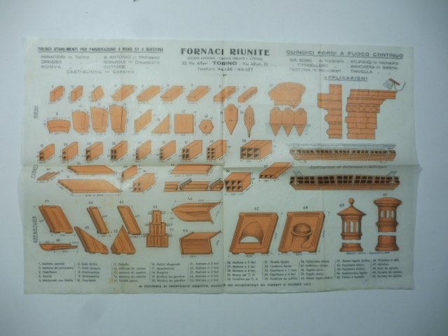 Fornaci riunite, Torino. Foglio pubblicitario