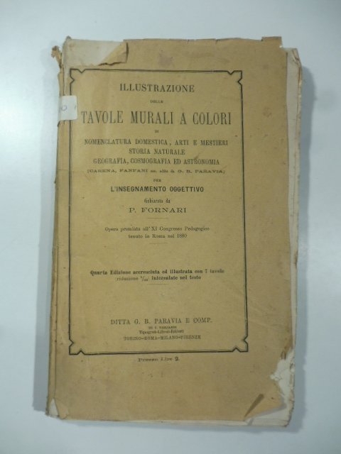 Illustrazione delle tavole murali a colori di nomenclatura domestica, arti …