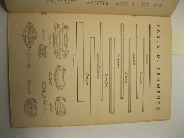 Luigi Alberti. Casa fondata nell'anno 1890, Trieste. Listino prezzi ad …