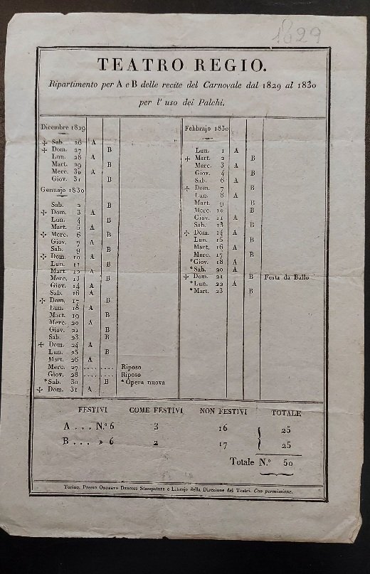Teatro Regio. Ripartimento per A e B delle recite del …
