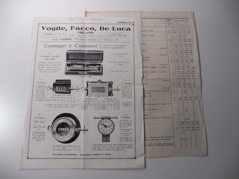 Vogtle, Facco, De Luca. Milano. Catalogo 8, Contagiri e contatori