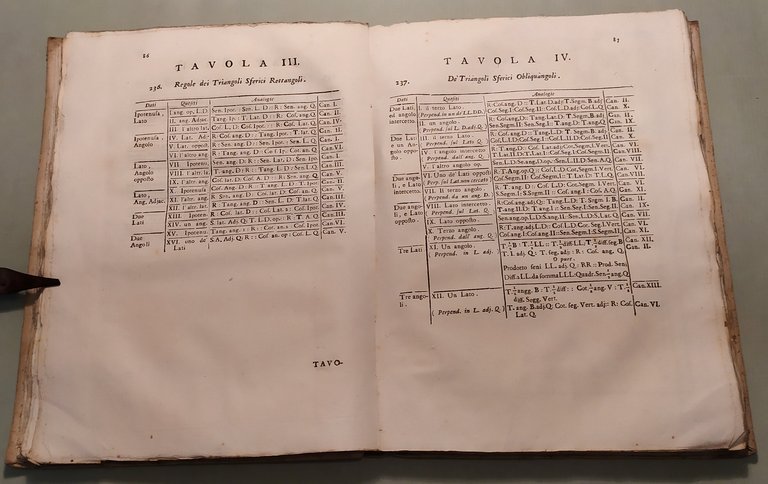 Tavole trigonometriche con un compendio di trigonometria piana e sferica, …