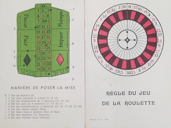 Cartolina - Règles du jeu de la Roulette - Regole …