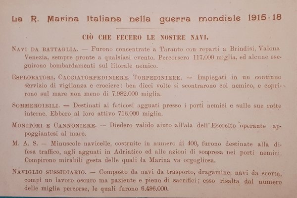 Cartolina - R. Marina Italiana - Ciò che fecero le …