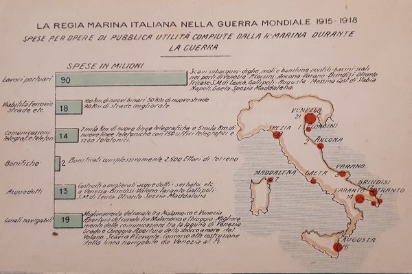 Cartolina - R. Marina Italiana - Spese per opere di …