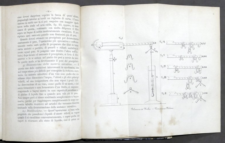 A. Carpenè - Sunto teorico pratico di enologia - Vinificazione …