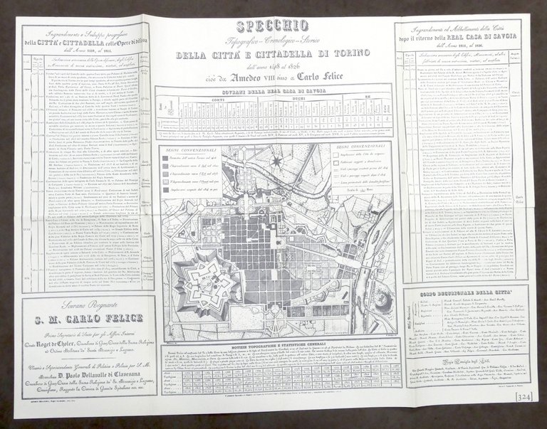 A. Milanesio - Cenni storici città e cittadella di Torino … | Immagine Gallery 2