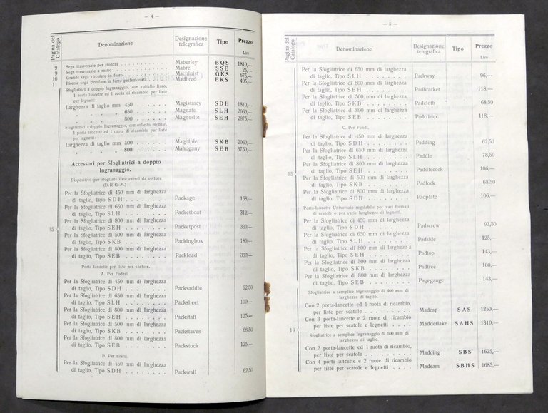 A. Roller Listino Prezzi Macchine e Apparecchi Fabbricazione Fiammiferi anni …