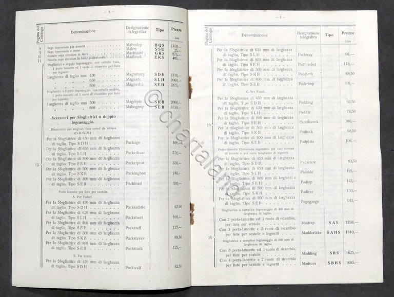 A. Roller Listino Prezzi Macchine e Apparecchi Fabbricazione Fiammiferi anni …