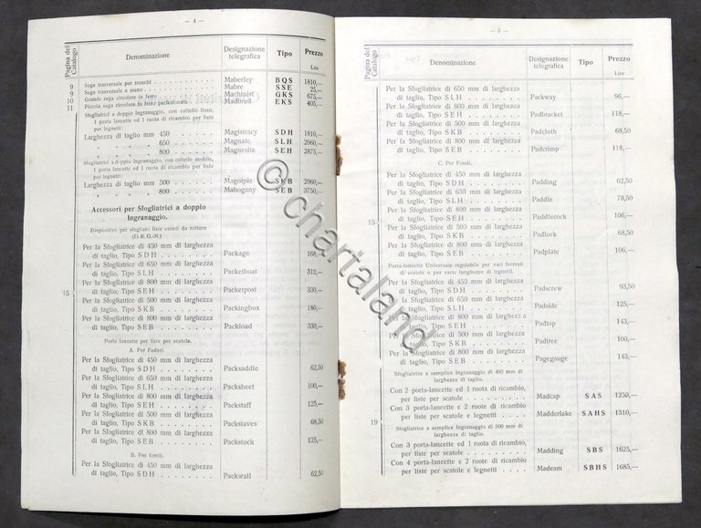 A. Roller Listino Prezzi Macchine e Apparecchi Fabbricazione Fiammiferi anni …
