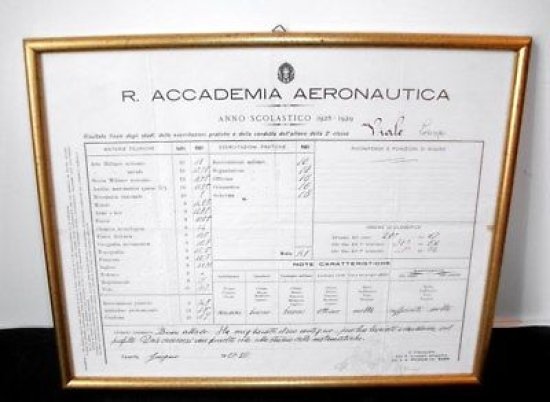 Accademia Aeronautica Caserta - Esito Anno Scolastico 1928 - 1929