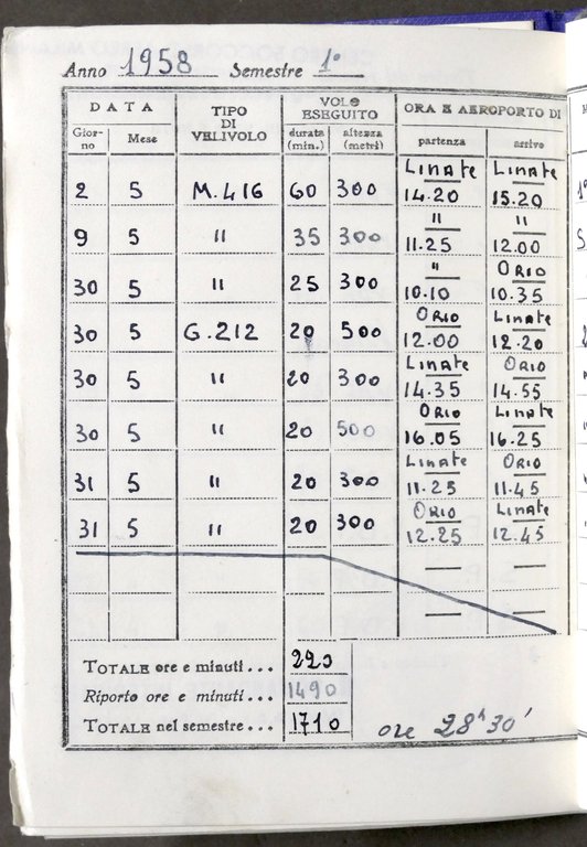 Aeronautica Militare - Libretto personale di volo - Comando Milano …