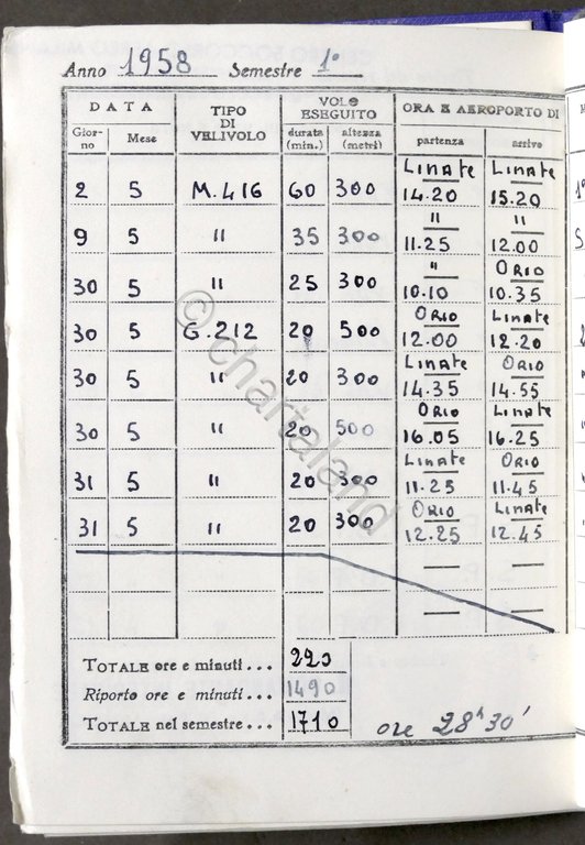 Aeronautica Militare - Libretto personale di volo - Comando Milano …