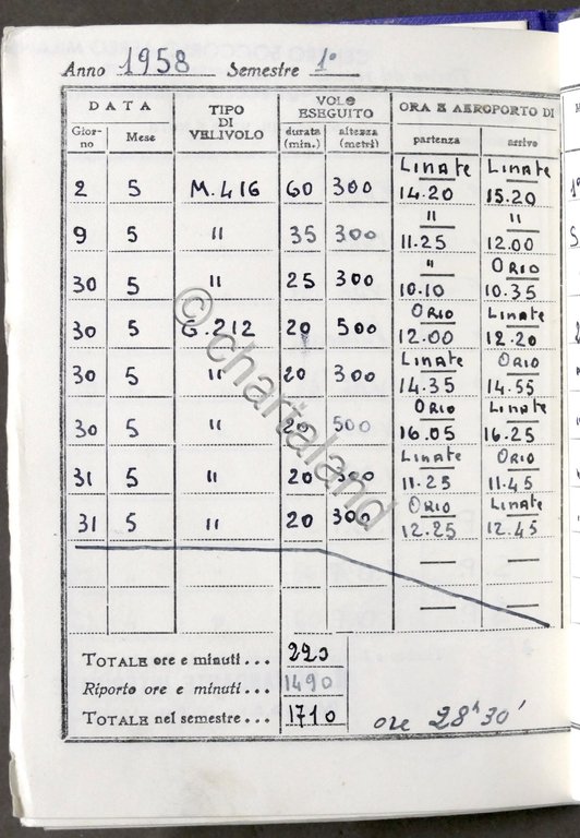 Aeronautica Militare - Libretto personale di volo - Comando Milano …