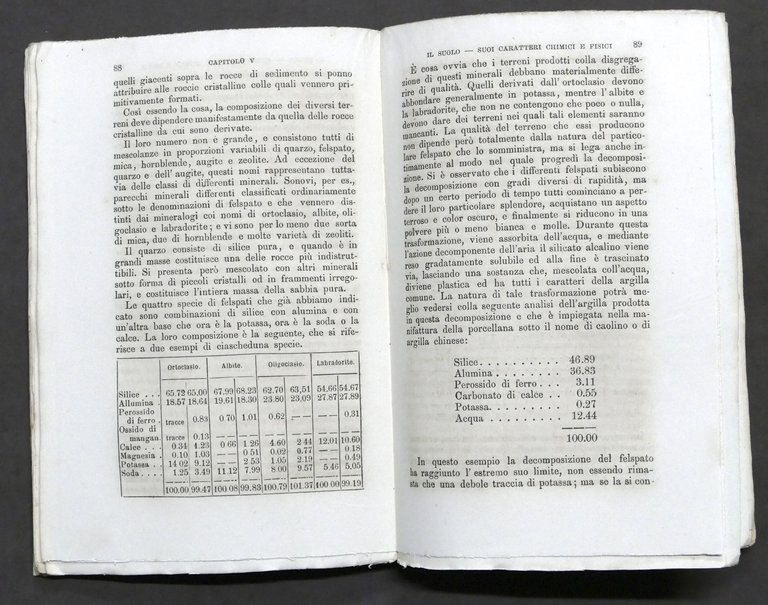 Agraria - T. Anderson - Elementi di chimica agricola - …