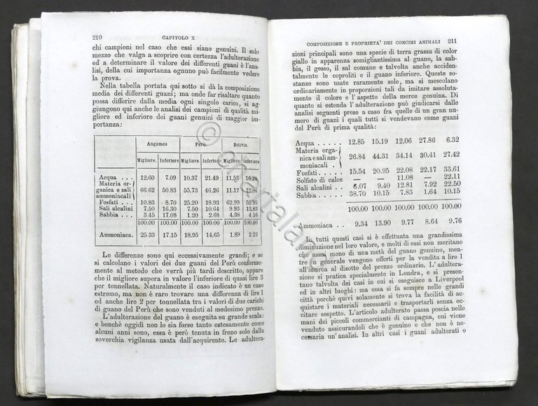 Agraria - T. Anderson - Elementi di chimica agricola - …