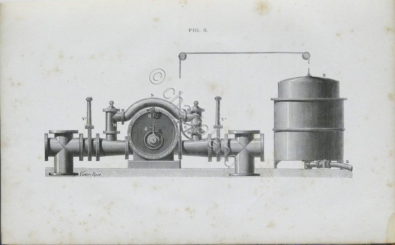 Album Compagnie Anonyme Continentale pour fabrication de competeurs a gaz …