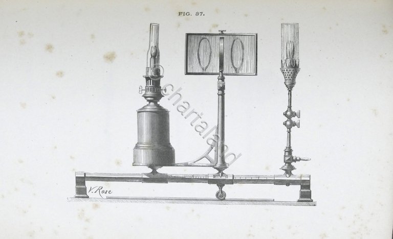 Album Compagnie Anonyme Continentale pour fabrication de competeurs a gaz …