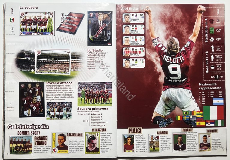 Album Figurine Panini - Calciatori 2017 - 2018 Completo, no … | Immagine Gallery 3