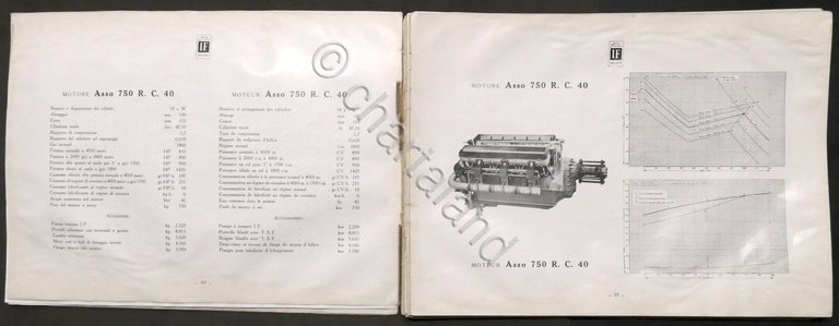 ANIMA Gruppo Aeromobili e Motori d'Aviazione - Esposizioni Bruxelles Milano …