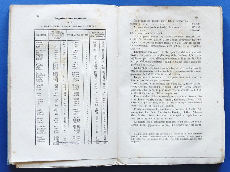 Annuario Economico-Politico - Anno I - 1^ ed. 1852 - …