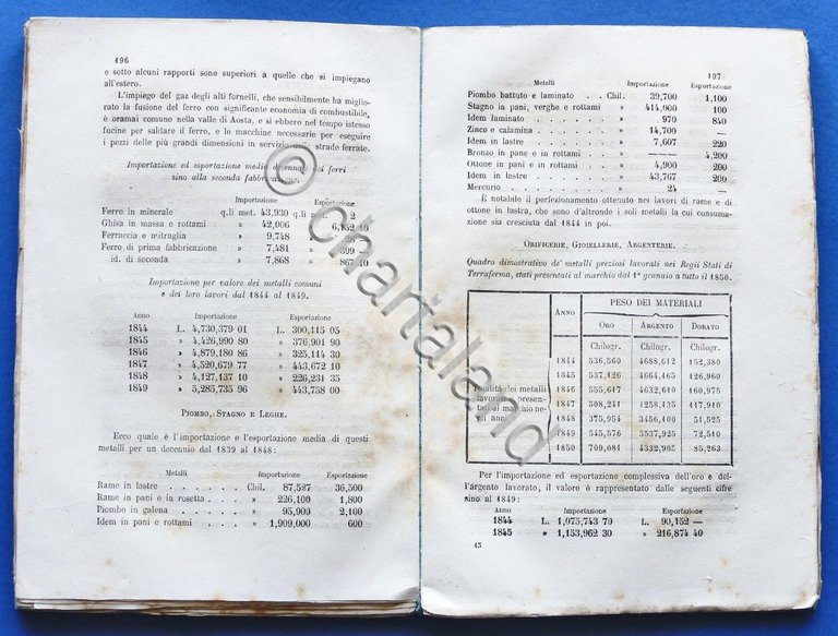 Annuario Economico-Politico - Anno I - 1^ ed. 1852 - …