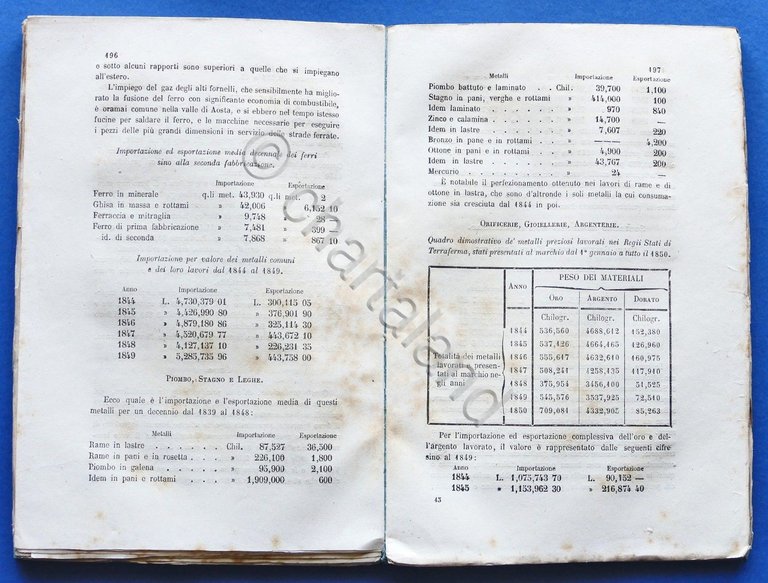 Annuario Economico-Politico - Anno I - 1^ ed. 1852 - …