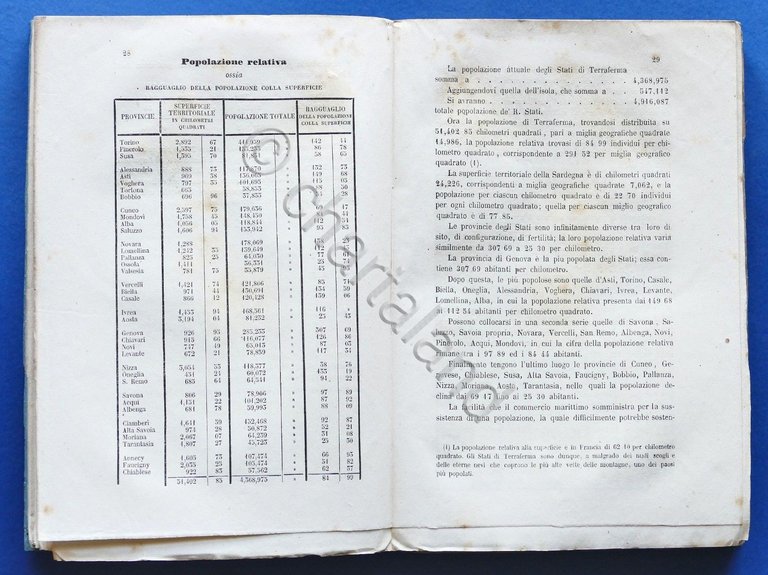 Annuario Economico-Politico - Anno I - 1^ ed. 1852 - …