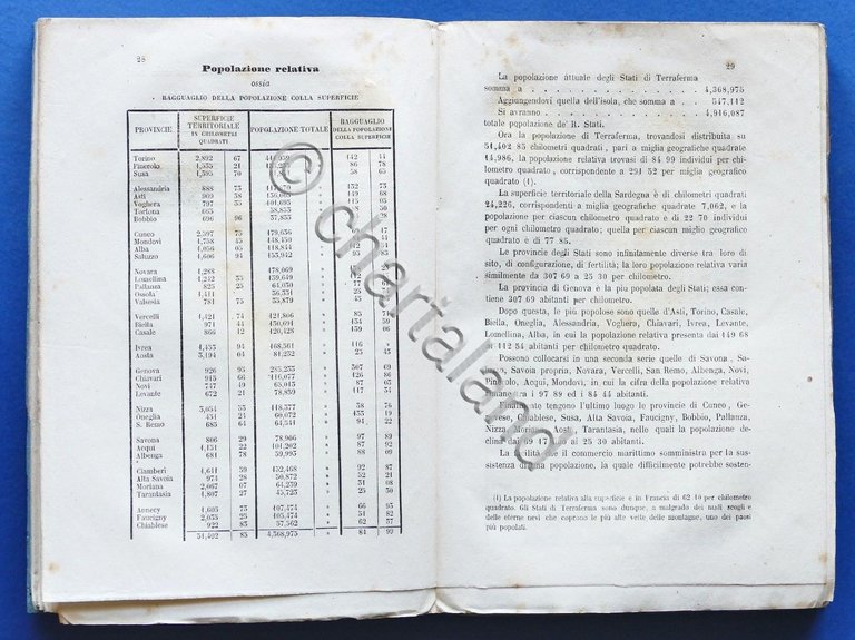 Annuario Economico-Politico - Anno I - 1^ ed. 1852 - …