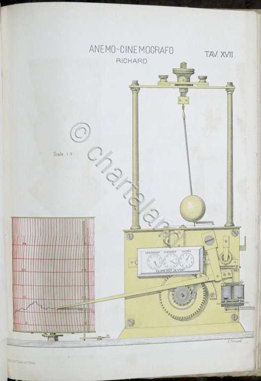Astronomia - Pubblicazioni della Specola Vaticana - Volume IV - …