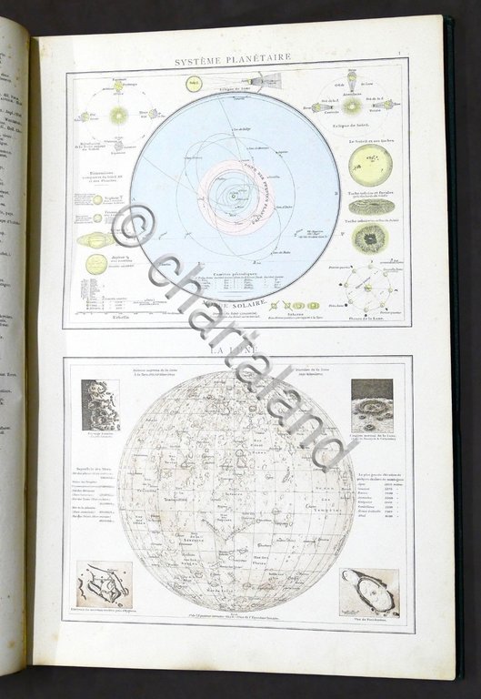 Atlante Geografico - Atlas Manuel de Geographie Moderne - 1883 …