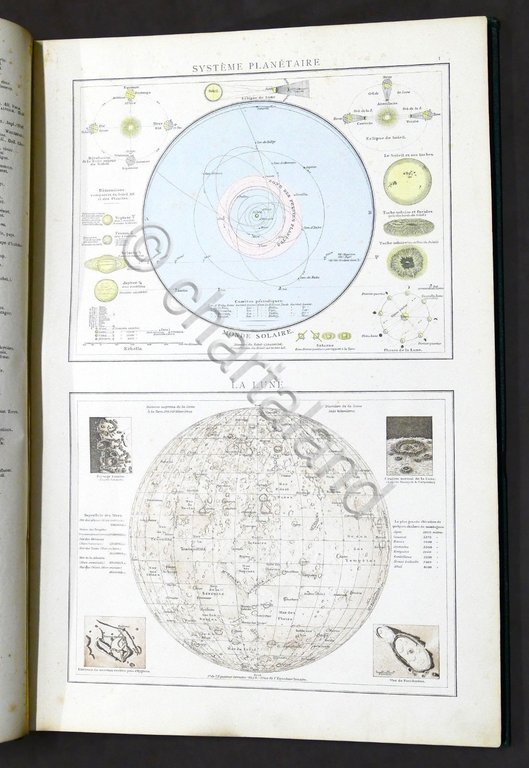 Atlante Geografico - Atlas Manuel de Geographie Moderne - 1883 …