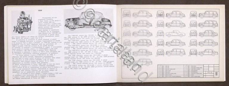 Automobilismo - Fiat - Dalla 508 alla 128 - ed. …