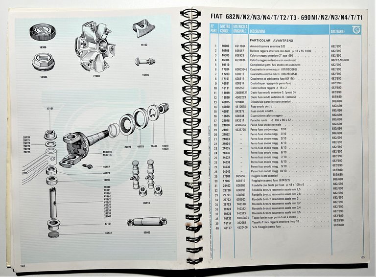 Automobilismo - Toro di Lupo A. & C. Ricambi Veicoli …