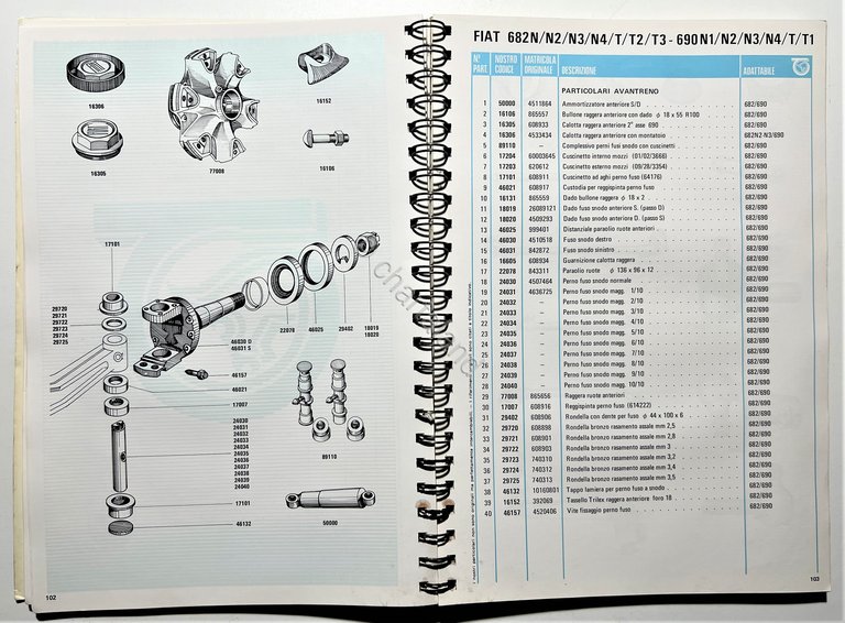 Automobilismo - Toro di Lupo A. & C. Ricambi Veicoli …