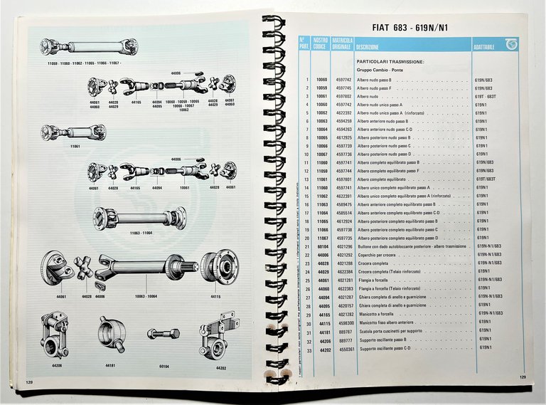 Automobilismo - Toro di Lupo A. & C. Ricambi Veicoli …