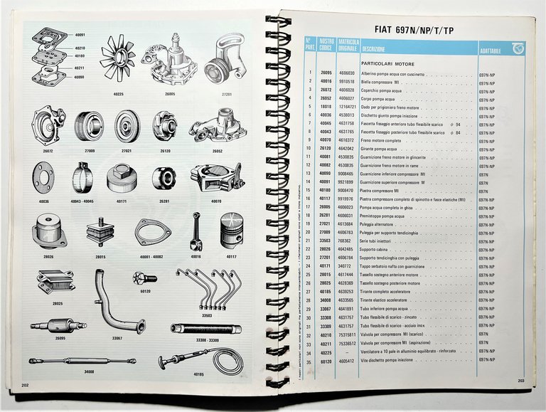 Automobilismo - Toro di Lupo A. & C. Ricambi Veicoli …