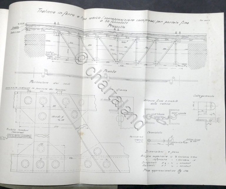 Autoponti ad elementi metallici chiusi - Brevetti del Dottor Italo …