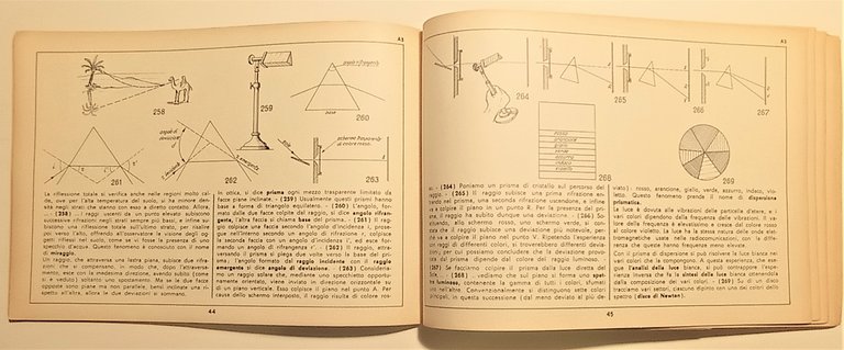 B. Feraudi - Fisica sperimentale - Volume III Acustica e …