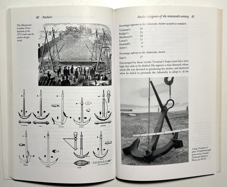 B. Nelson Curryer - Anchors an illustrated history - ed. … | Immagine Gallery 2