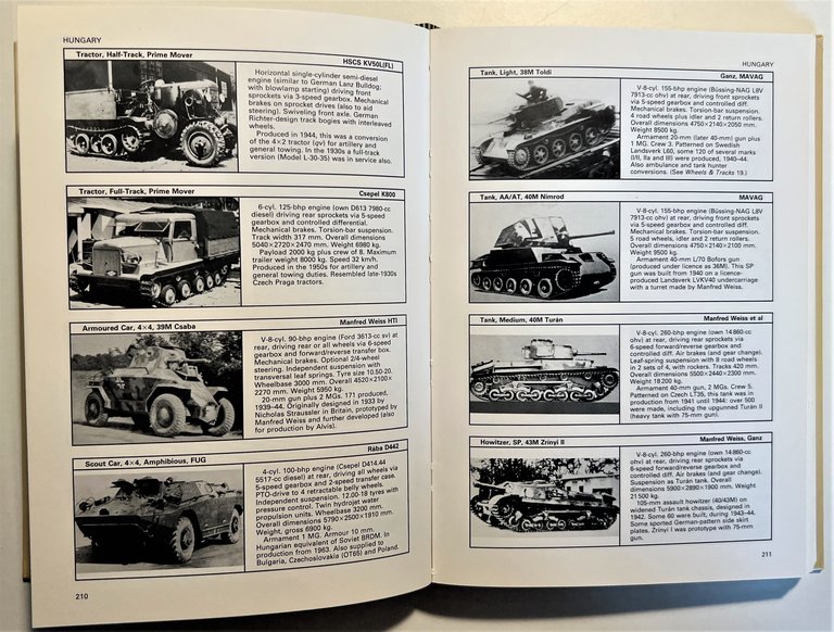 B. Vanderveen - Historic Military Vehicles Directory - ed.1989
