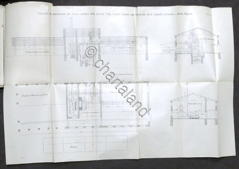 Biblioteca di tecnologia - E. Ascione - L'industria dell'asfalto - …