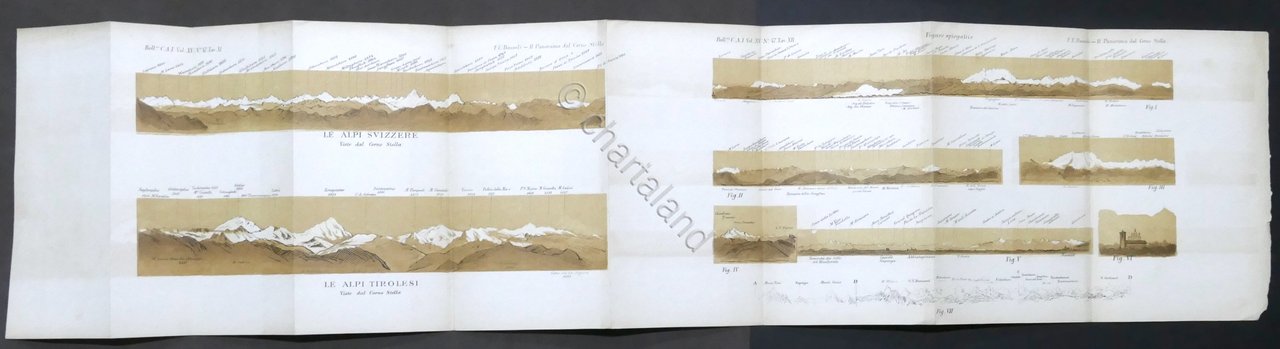 Bollettino CAI N. 47 - Alpi Svizzere e Tirolesi viste …