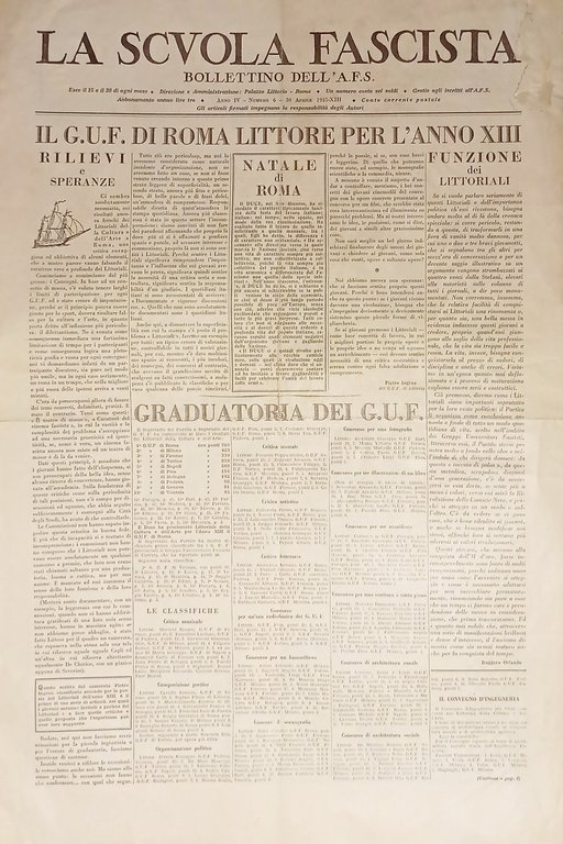Bollettino dell'A. F. S. - La Scuola Fascista n. 6 - 1935 Il G.U.F. di Roma